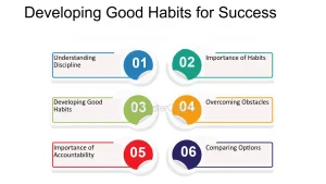 Good Habits